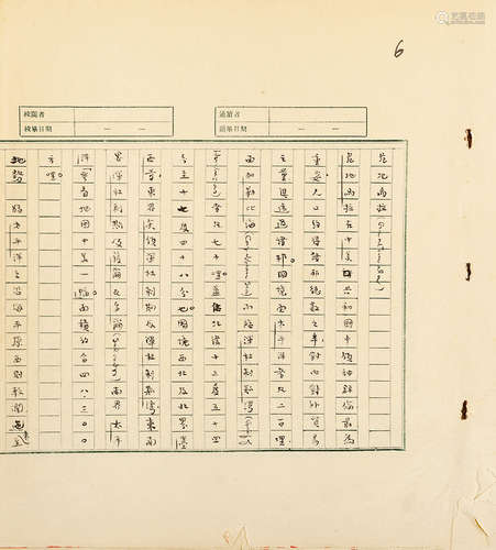 1900～1966 向达  手稿《危地马拉》