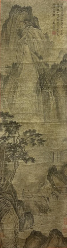 INK PAINTING OF LANDSCAPE, TANG YIN