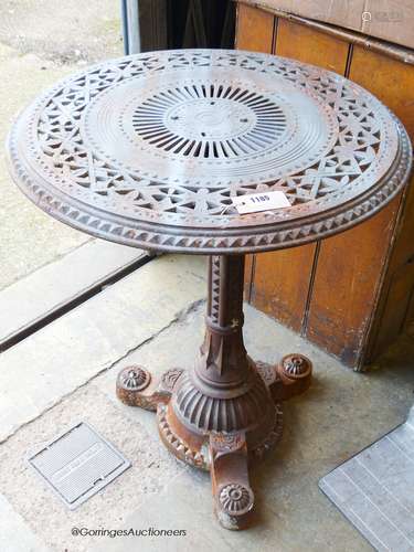 A Victorian Aesthetic movement cast iron circular garden tab...