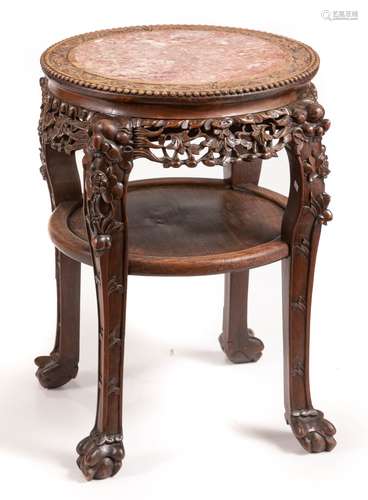 Blackwood-Hocker China