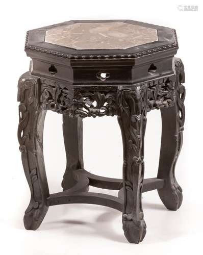 Blackwood-Hocker China