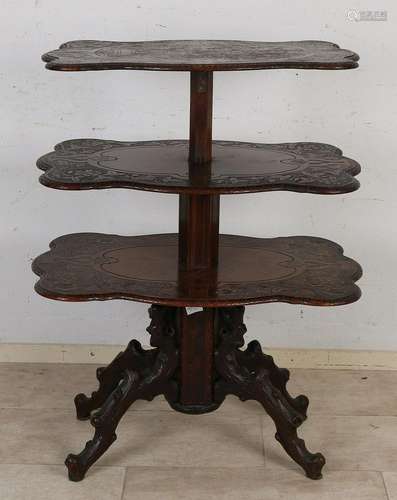 Black Forest table, 1900