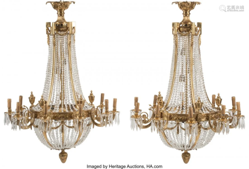 A Pair of French Neoclassical-Style Gilt Bronze