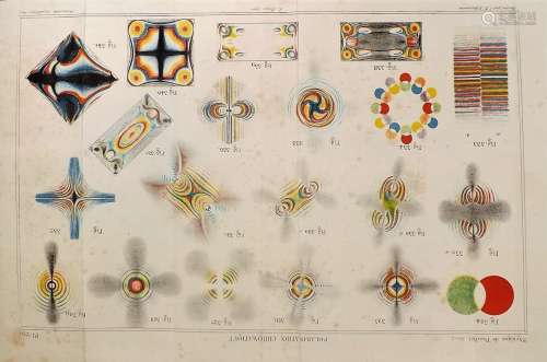 POUILLET (M.). ÉLEMENTS DE PHYSIQUE EXPERIMENTALE ET DE METE...