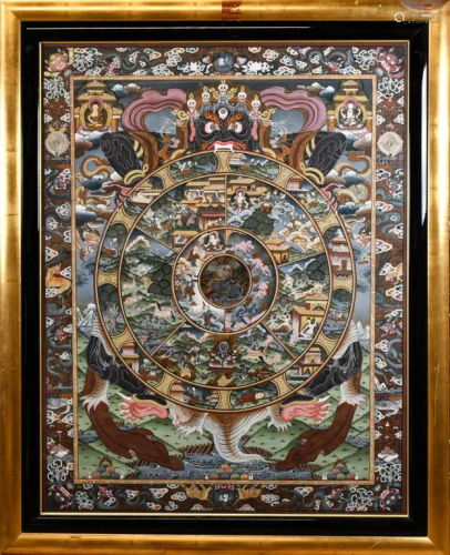 Buddhist Thangka Painting 19th C