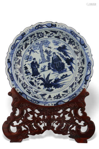 Blue-and-white Plate