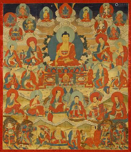 Thangka, China's Qing Dynasty