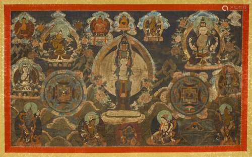 Thangka, China's Qing Dynasty