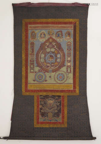 Tibetan Thangka of Astrology