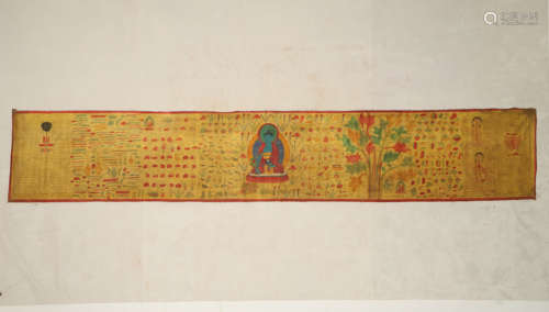 A Painted Thangka of Buddha