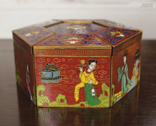 CHINESE CLOISONNE ENAMELLED GROUP OF BOXES
