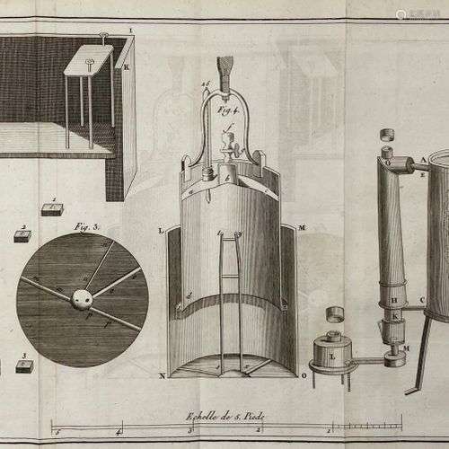 LAVOISIER (Antoine-Laurent de).