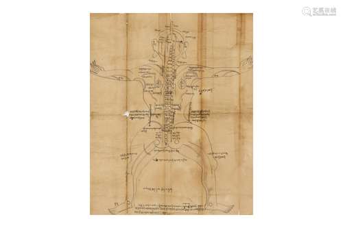 A MONGOLIAN ANATOMICAL CHART.