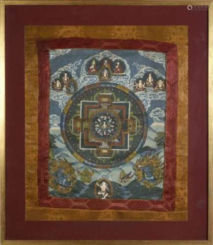 Ensemble de quatre thangkas peints, représentant des Mandala...
