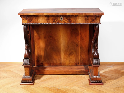 Empire Console, Around 1820