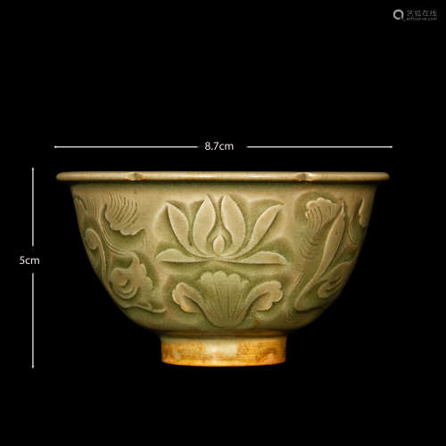 Song Dynasty of China
Yaozhou Bowl