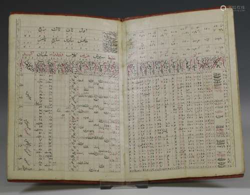 Iran, Qajari, astronomische kalender, 'zij', 19e eeuw,