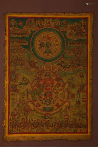A Thangka, the Cycle of Birth and Death Motif.