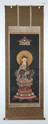 Painting Of Sakyamuni ,China