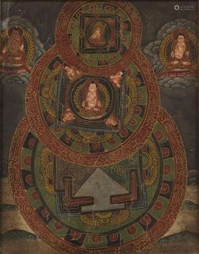 A Tantric/ Vajranyana Buddhist thangka, possibly Nepal, 1st ...