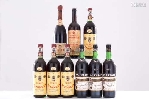 Selection of red wines (9 bts)