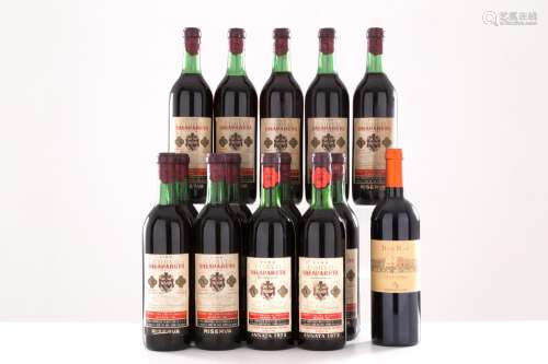 Selection of Sicilian wine (14 bts)