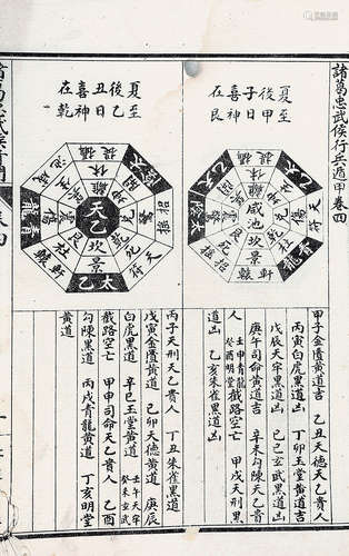 奇门遁甲统宗大全、诸葛武侯兵法二种
