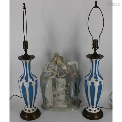 An Antique Pr Of Bohemian Glass Lamps Together