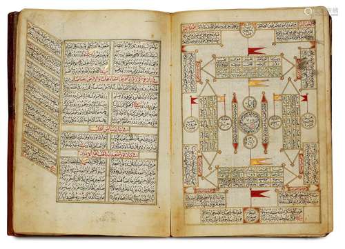 AN OTTOMAN MANUSCRIPT COPIED BY YUSUF IBN ABD AL-WAHHAB 1099...