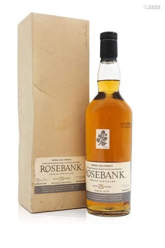 Rosebank 1981-25年