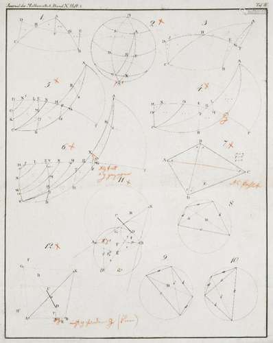 Josef Maria von Radowitz Die Formeln der Geometrie und Trigo...