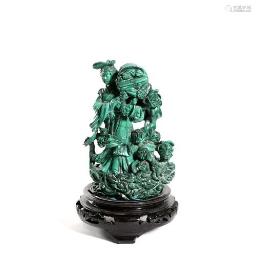 Malachite 