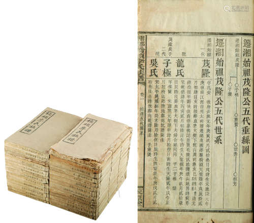 桥头李氏族谱二十卷 首一卷 尾一卷 竹纸