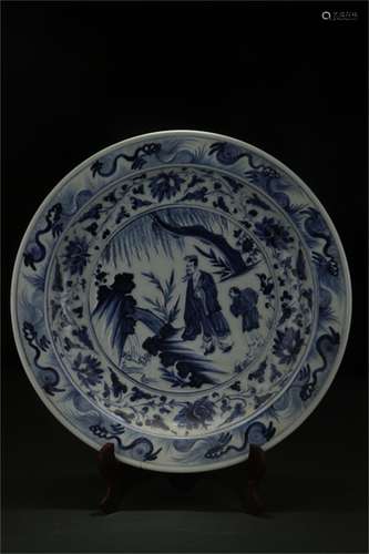 Blue-and-white Plate