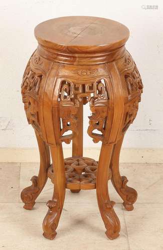 Chinese stool