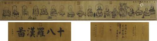 Chinese Eighteen Arhats Painting Hand Scroll, Lu Lengjia Mar...