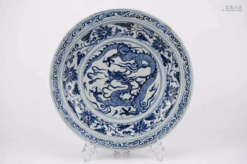 Blue and White Dragon Plate