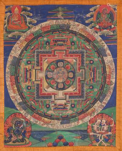 Mandala Thangka, Qing