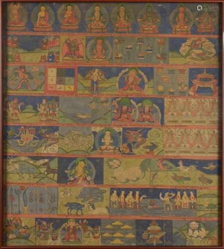 Buddhist Stories Thangka, Qing