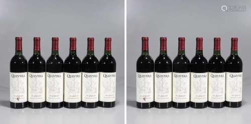 Lot of 12 Bottles of Quivera 1991 Zinfandel