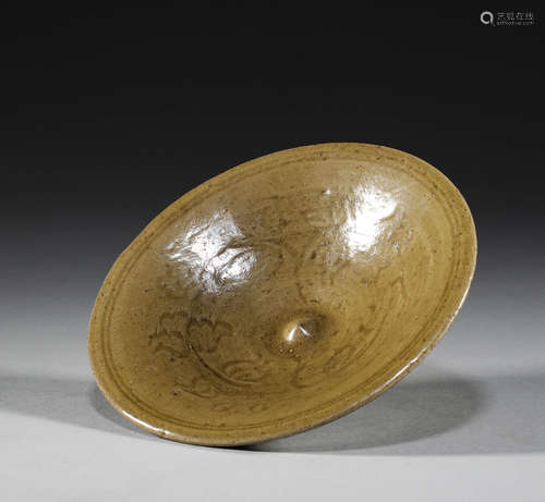 Celadon tea lamps in Song Dynasty