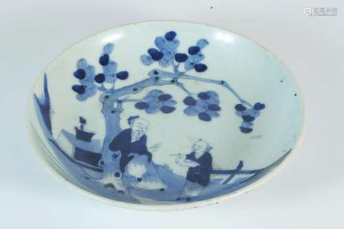 Blue-and-white Dish with Calligrapher Wang Xizhi and
