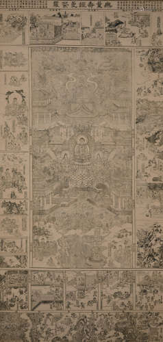 旧制 佚名 “无量寿经曼陀罗”精美佛画立轴一件。