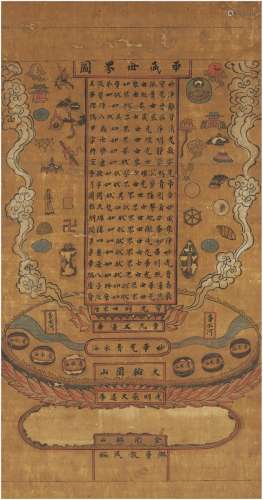 华藏世界图
