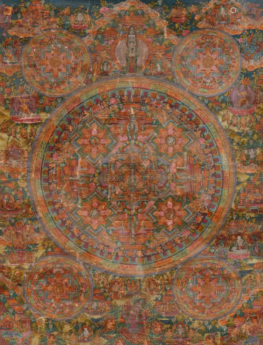 Tibetan Thangka of Astrology