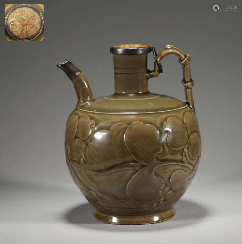 Yaozhou ground kettle song Dynasty China