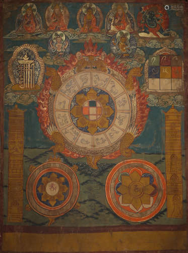 Thangka, Xizang, Qing Dynasty