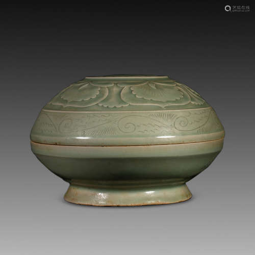 China Song Dynasty
Celadon Powder Box