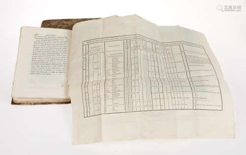 "Treatise on Navigation", 1787.