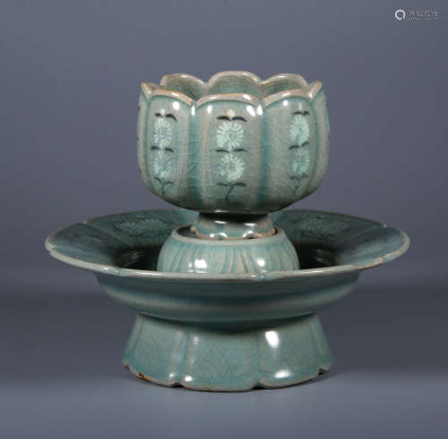 Song Dynasty - Korea Porcelain
